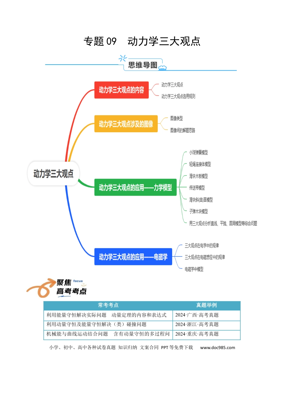 高中物理各专题核心考点梳理09  动力学三大观点（原卷版）.docx