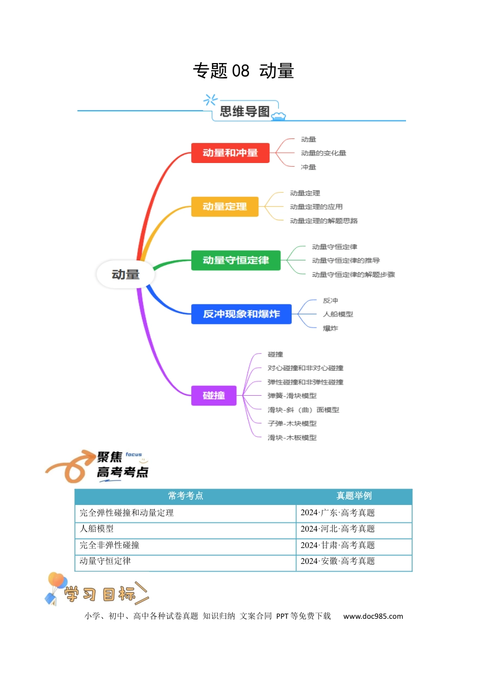 高中物理各专题核心考点梳理08  动量（解析版）.docx