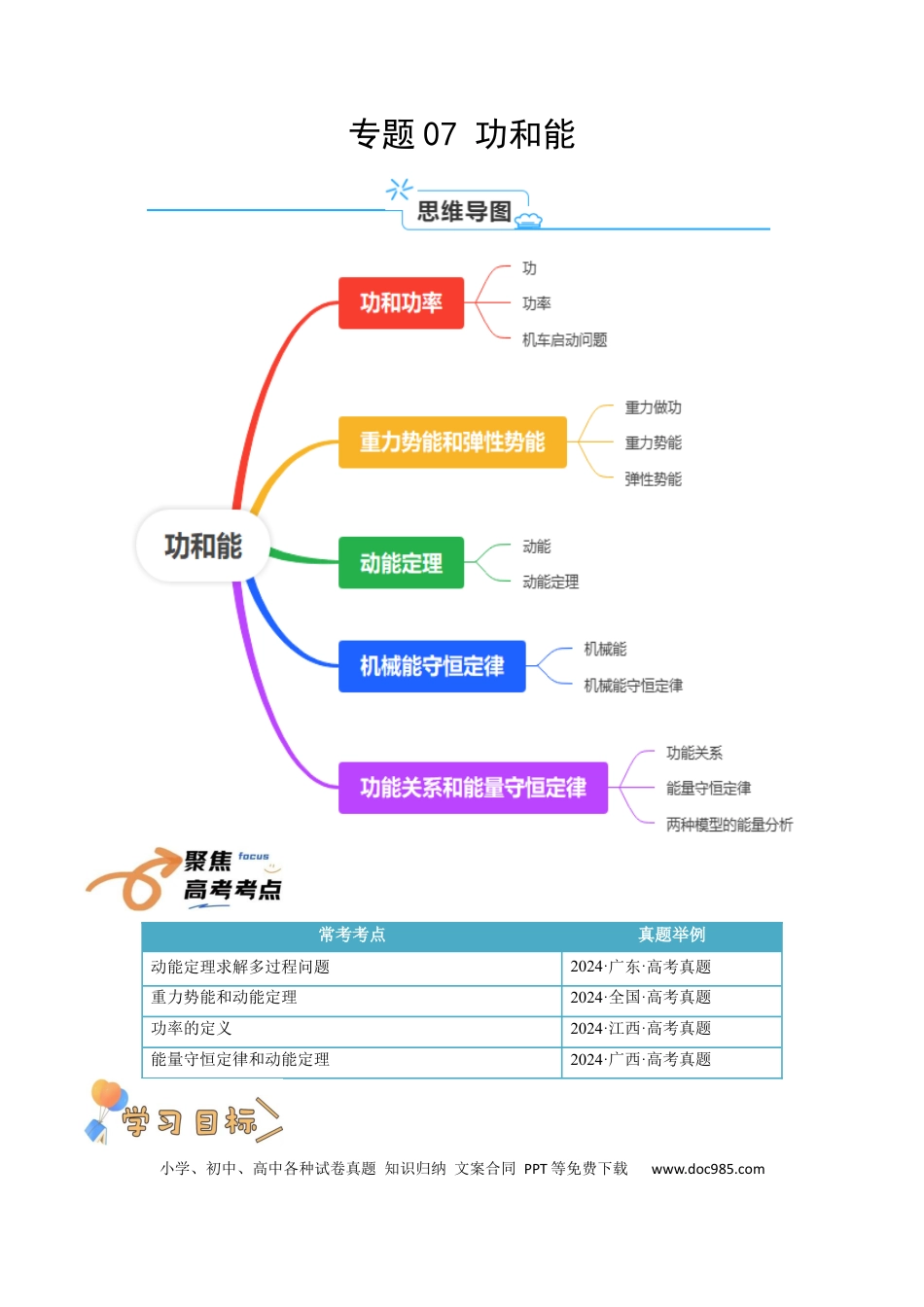 高中物理各专题核心考点梳理07  机械能（解析版）.docx