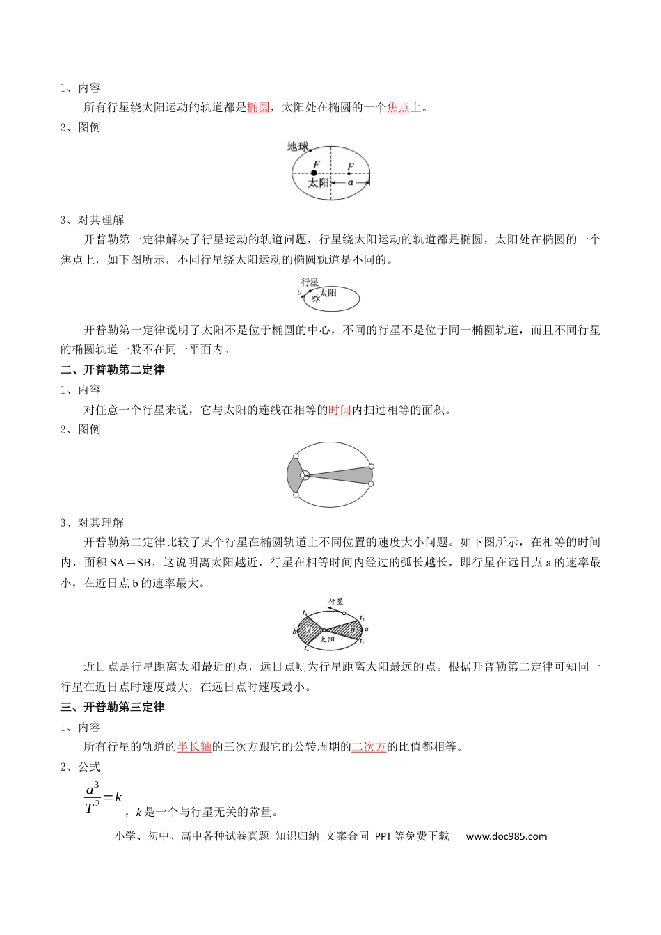 高中物理各专题核心考点梳理06  万有引力与航天（解析版）.docx