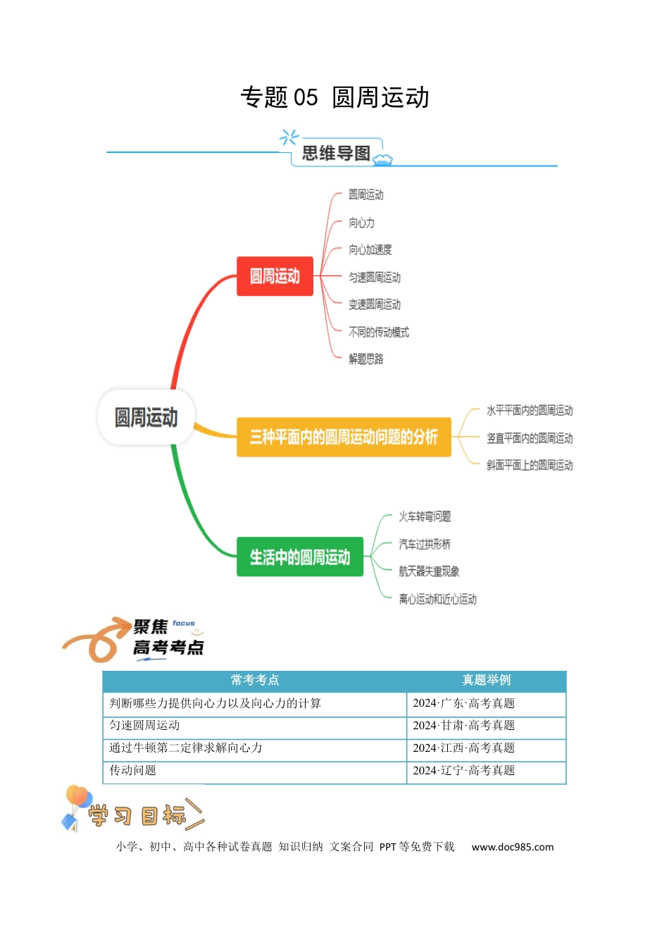 高中物理各专题核心考点梳理05  圆周运动（原卷版）.docx