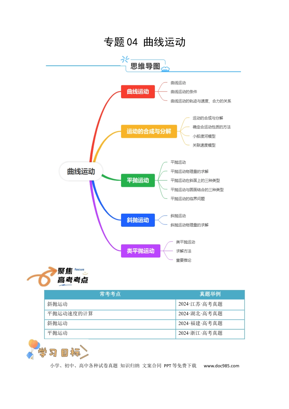 高中物理各专题核心考点梳理04  曲线运动（原卷版）.docx