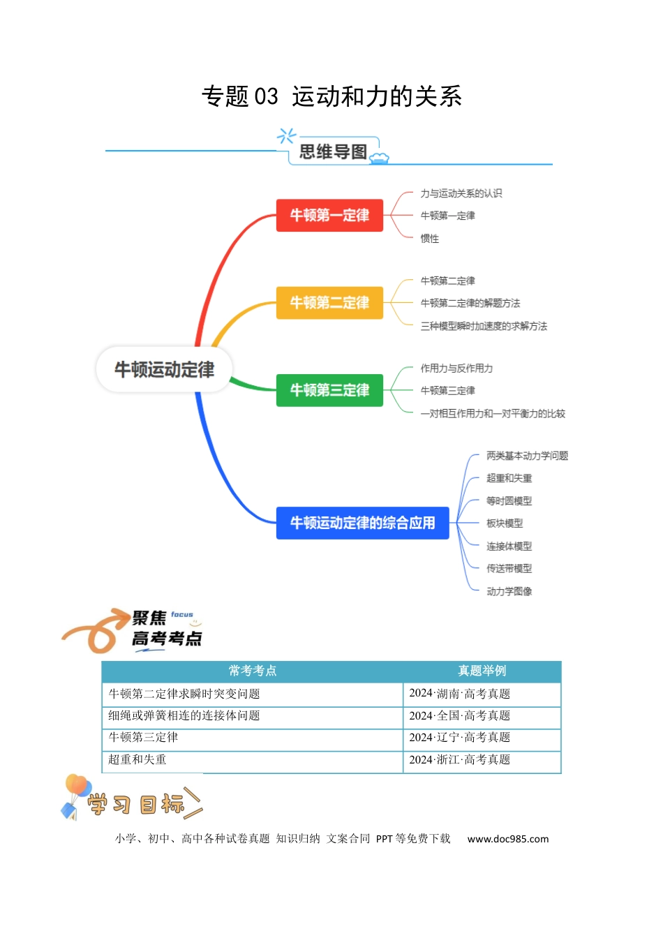高中物理各专题核心考点梳理03  运动和力的关系（原卷版）.docx