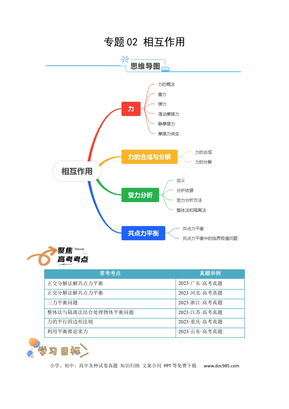 高中物理各专题核心考点梳理02  相互作用（解析版）.docx