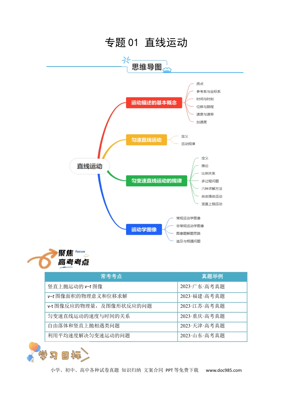高中物理各专题核心考点梳理01  直线运动（解析版）.docx