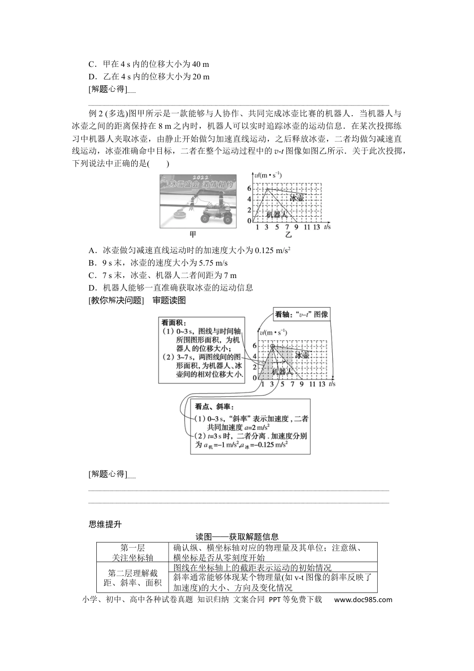 高中物理专题强化一运动学图像.docx