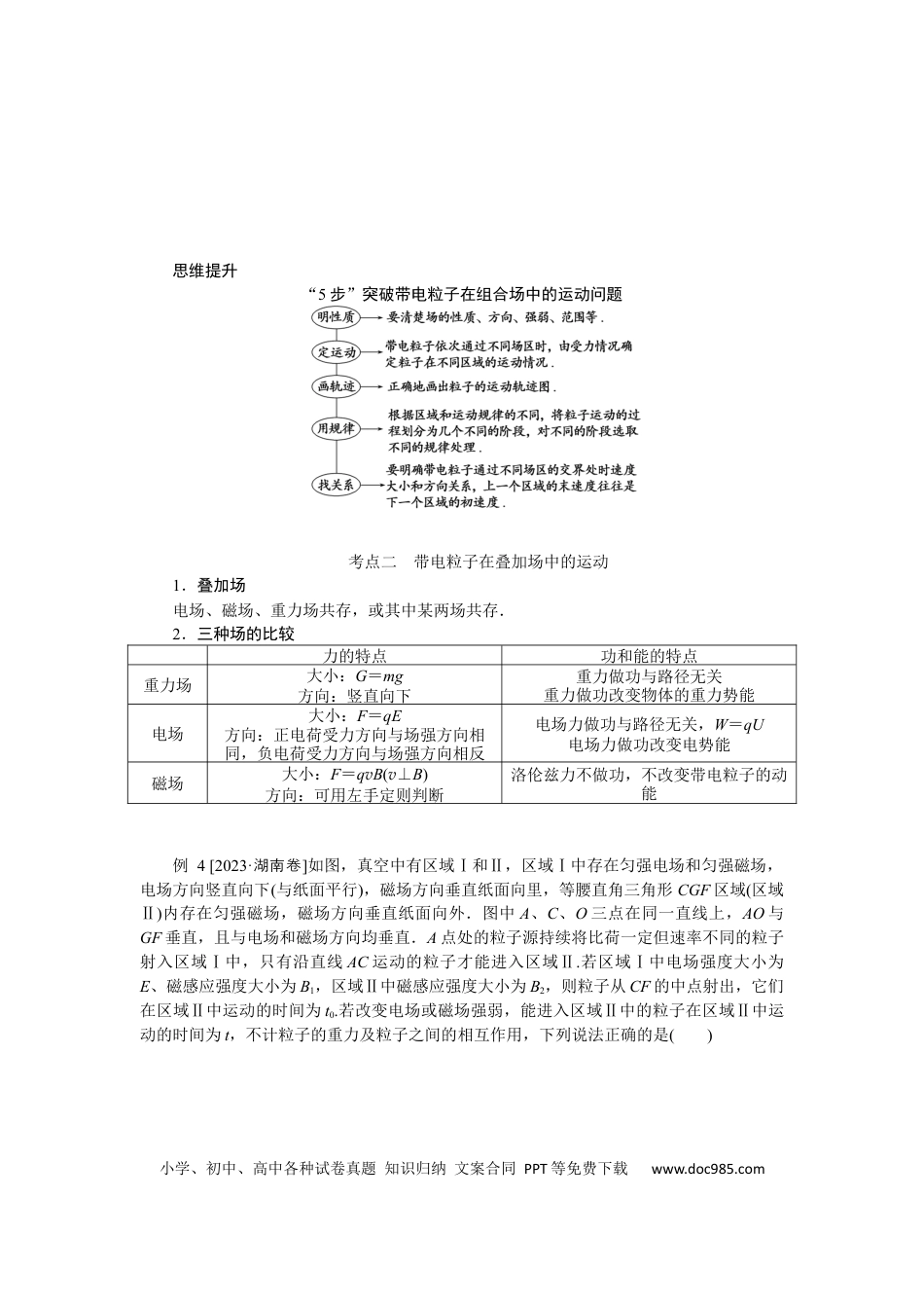 高中物理专题强化十带电粒子在复合场中的运动.docx
