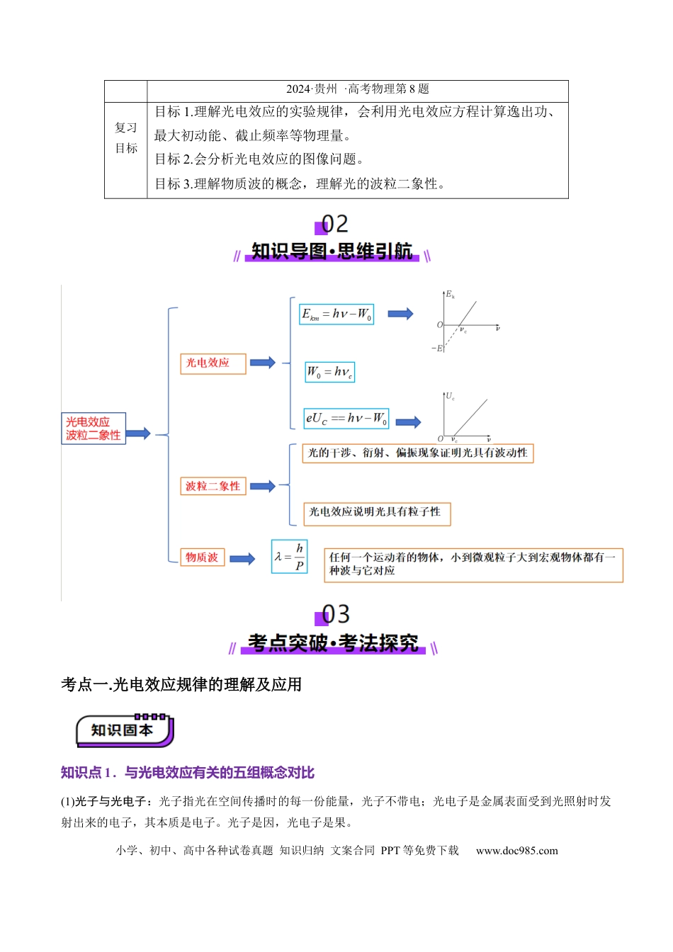 高中物理第67讲   光电效应波粒二象性（讲义）（原卷版）.docx