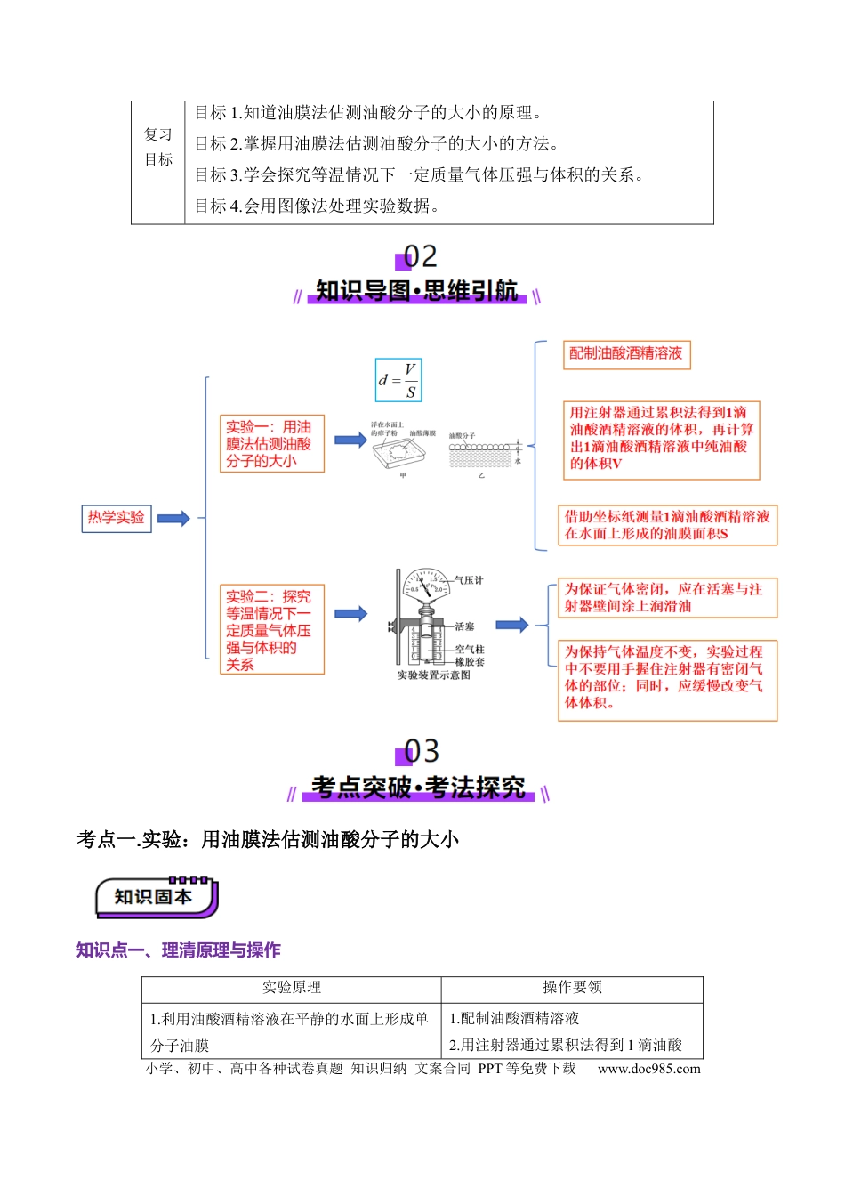 高中物理第66讲   热学实验（讲义）（原卷版）.docx