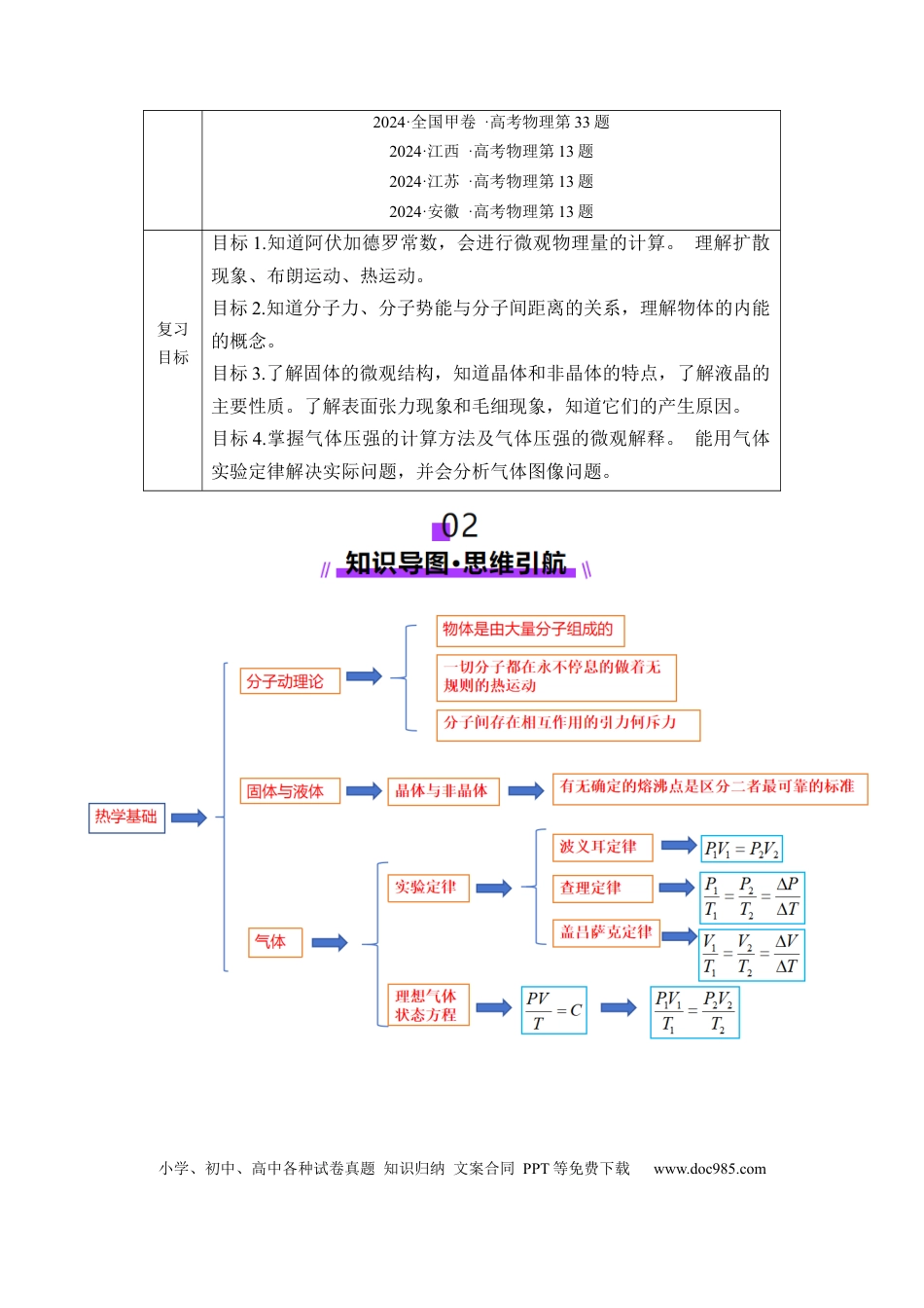 高中物理第63讲   热学基础（讲义）（原卷版）.docx
