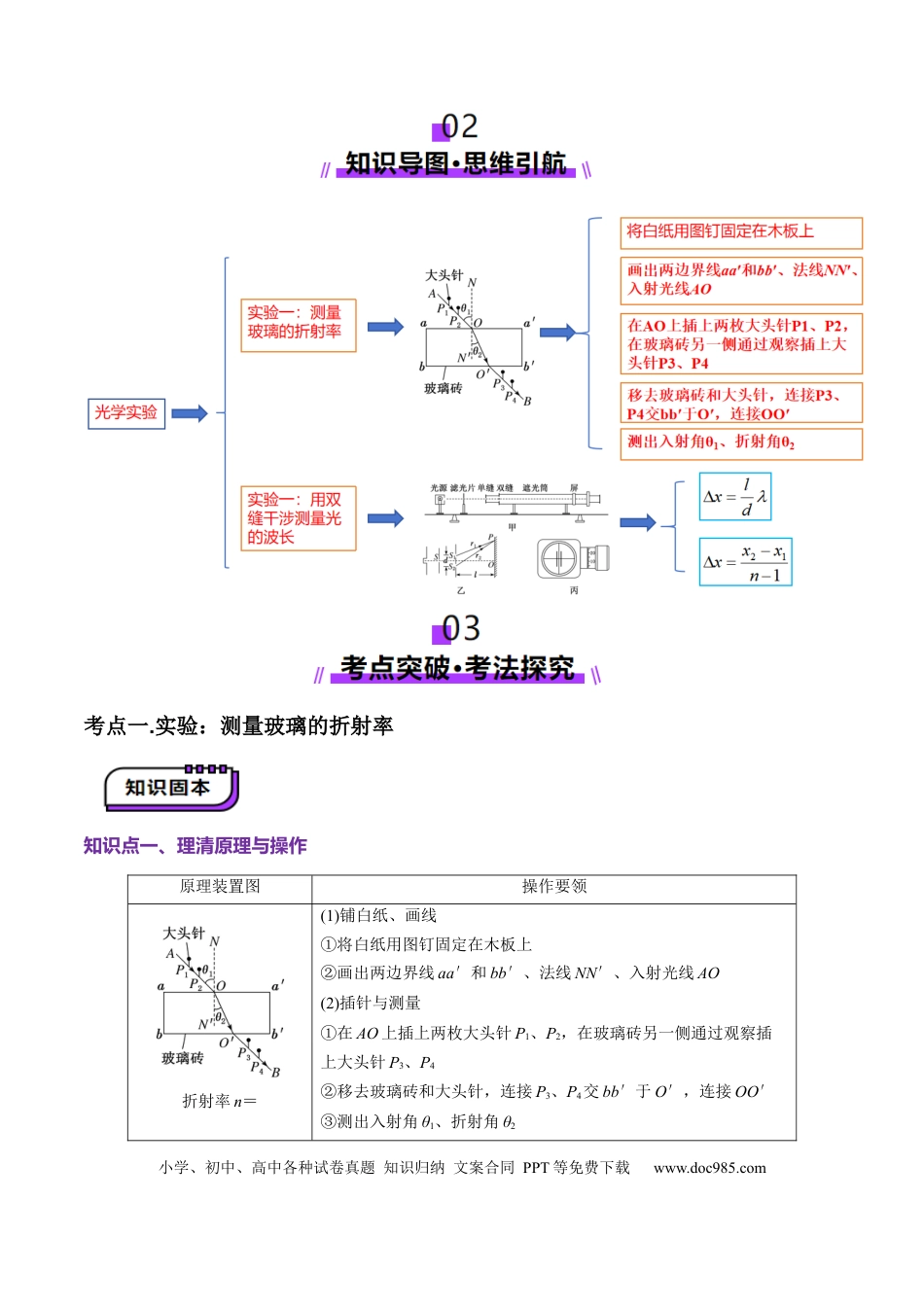 高中物理第62讲   光学实验（讲义）（原卷版）.docx