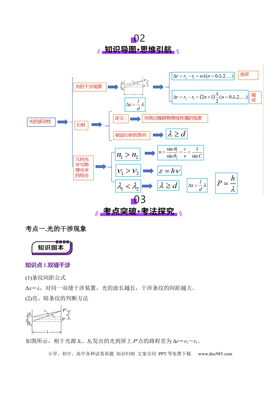 高中物理第61讲   光的波动性（讲义）（原卷版）.docx