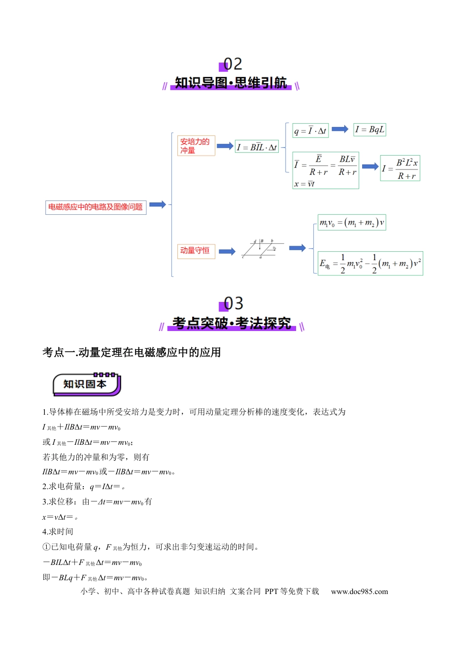 高中物理第56讲   电磁感应中的动量问题（讲义）（解析版）.docx