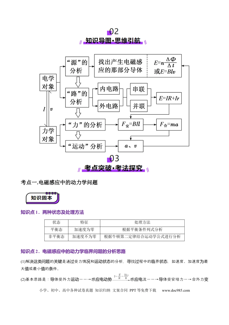 高中物理第55讲   电磁感应中的动力学和能量问题（讲义）（原卷版）.docx