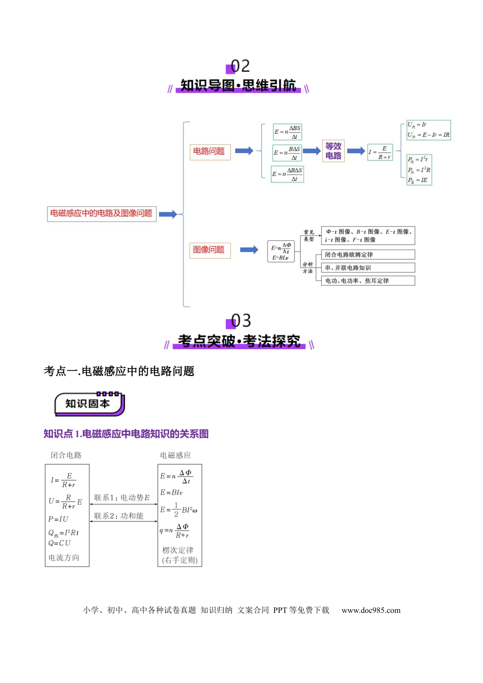 高中物理第54讲   电磁感应中的电路及图像问题（讲义）（解析版）.docx