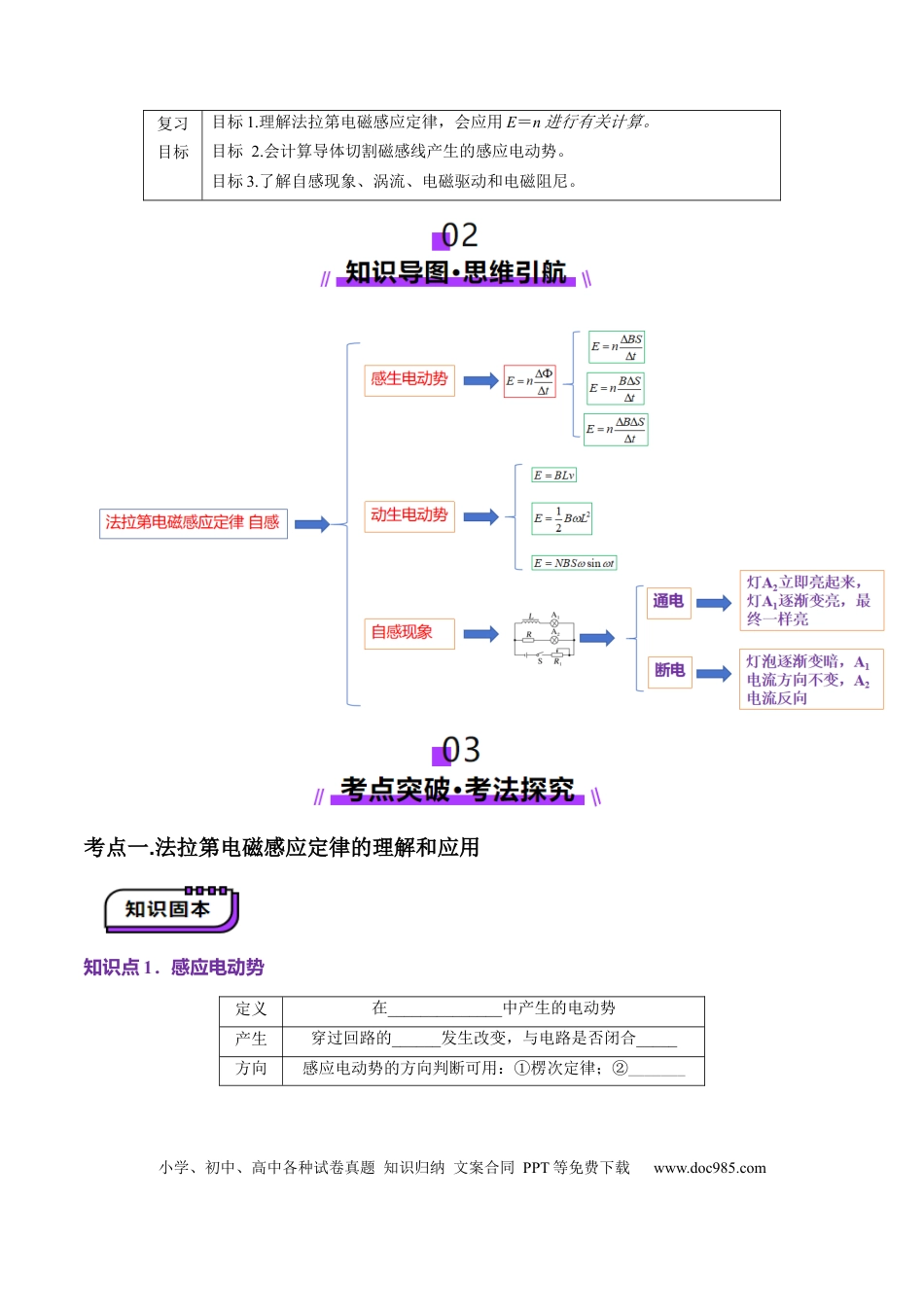 高中物理第53讲   法拉第电磁感应定律 自感和涡流(讲义)（原卷版）.docx