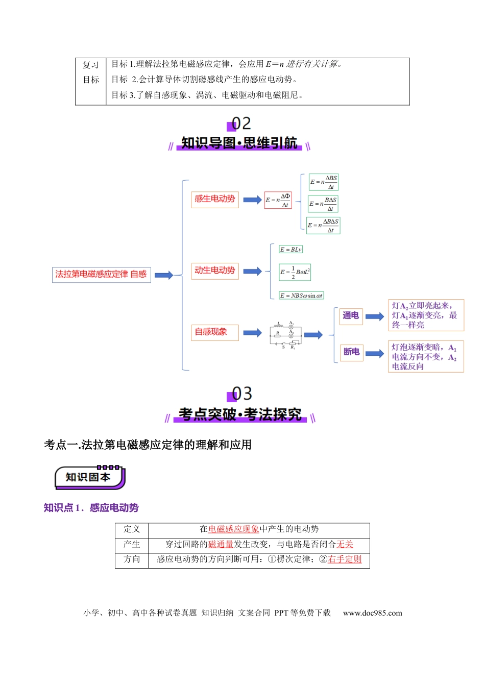高中物理第53讲   法拉第电磁感应定律 自感和涡流(讲义)（解析版）.docx