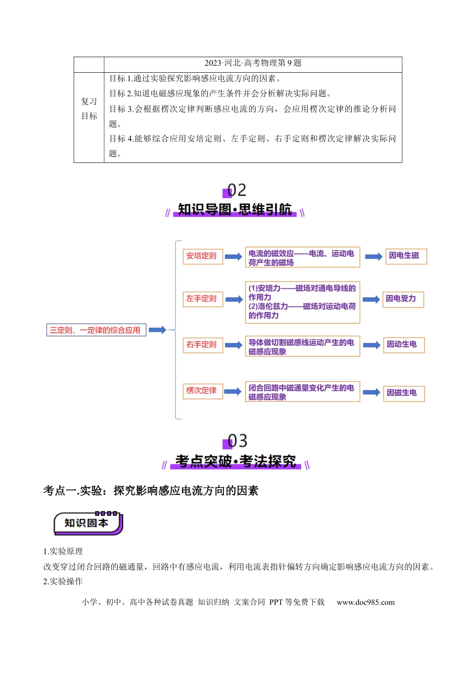 高中物理第52讲   三定则、一定律的综合应用（讲义）（解析版）.docx