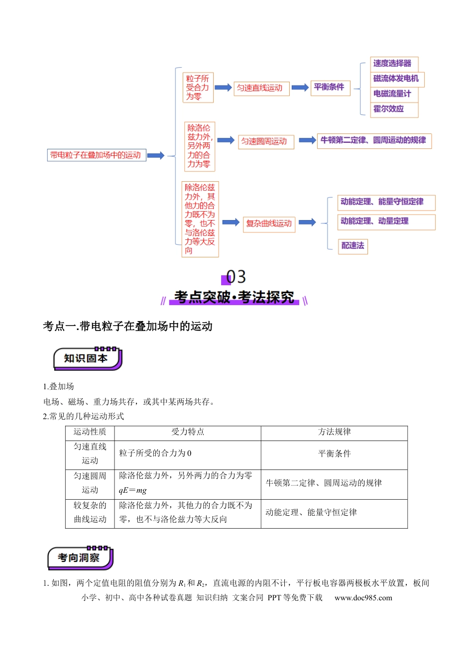 高中物理第50讲   带电粒子在叠加场中的运动（讲义）（解析版）.docx