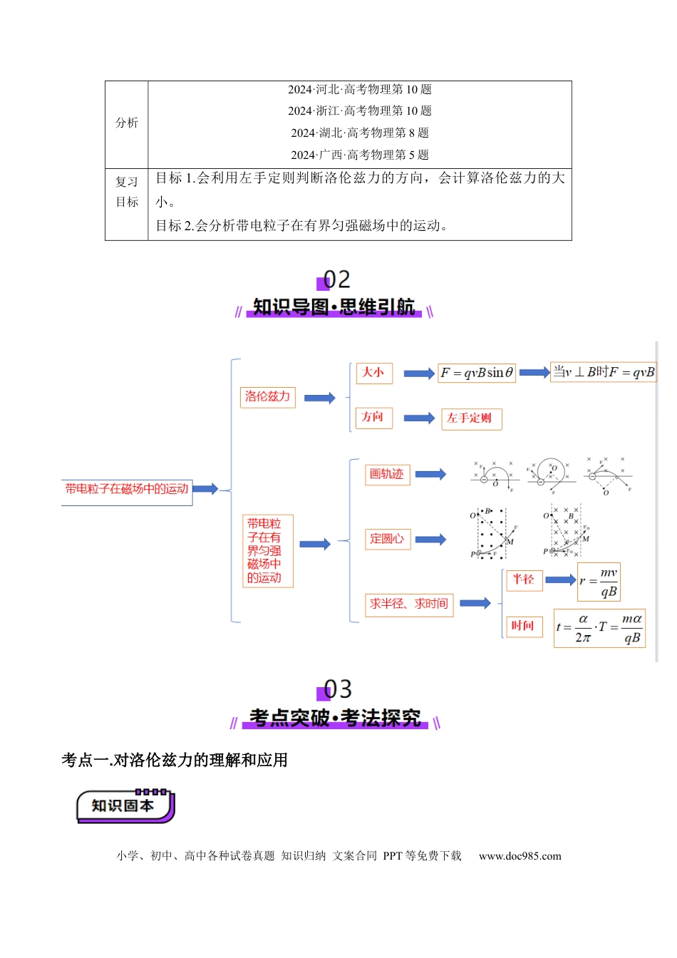 高中物理第47讲   带电粒子在磁场中的运动(讲义)（原卷版）.docx