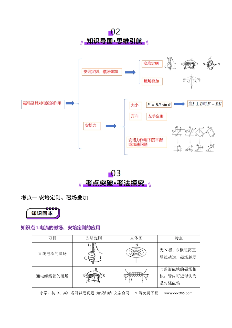 高中物理第46讲   磁场及其对电流的作用（讲义）（原卷版）.docx