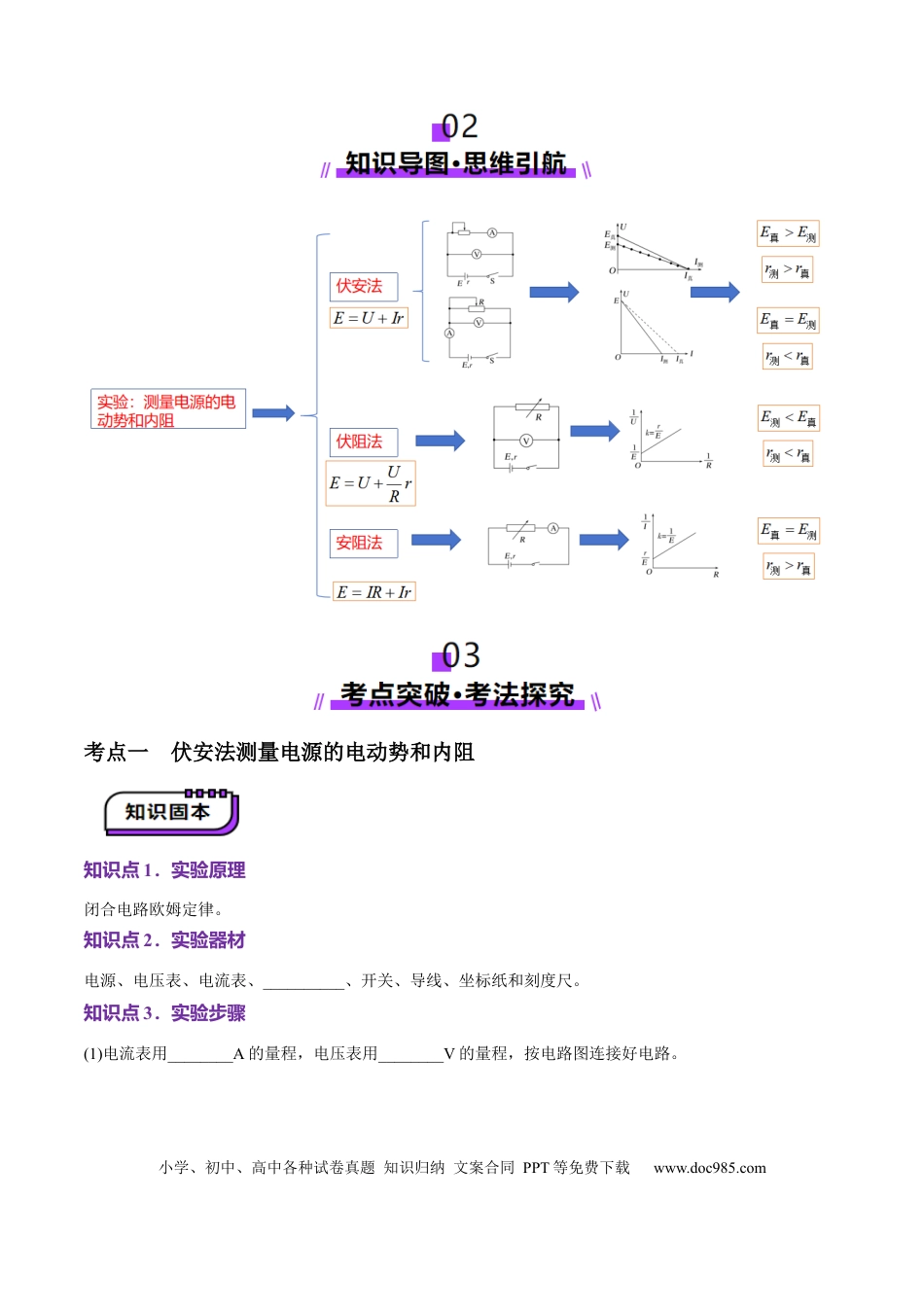 高中物理第43讲   重点实验：测量电源的电动势和内阻（讲义）（原卷版）.docx
