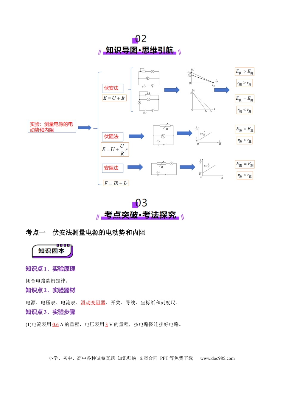 高中物理第43讲   重点实验：测量电源的电动势和内阻（讲义）（解析版）.docx