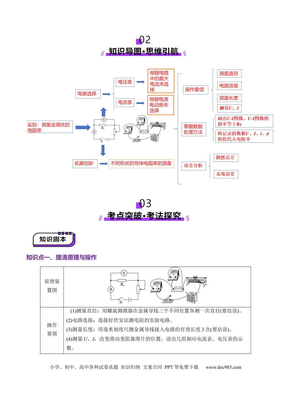高中物理第42讲   重点实验：测量金属丝的电阻率（讲义）（原卷版）.docx