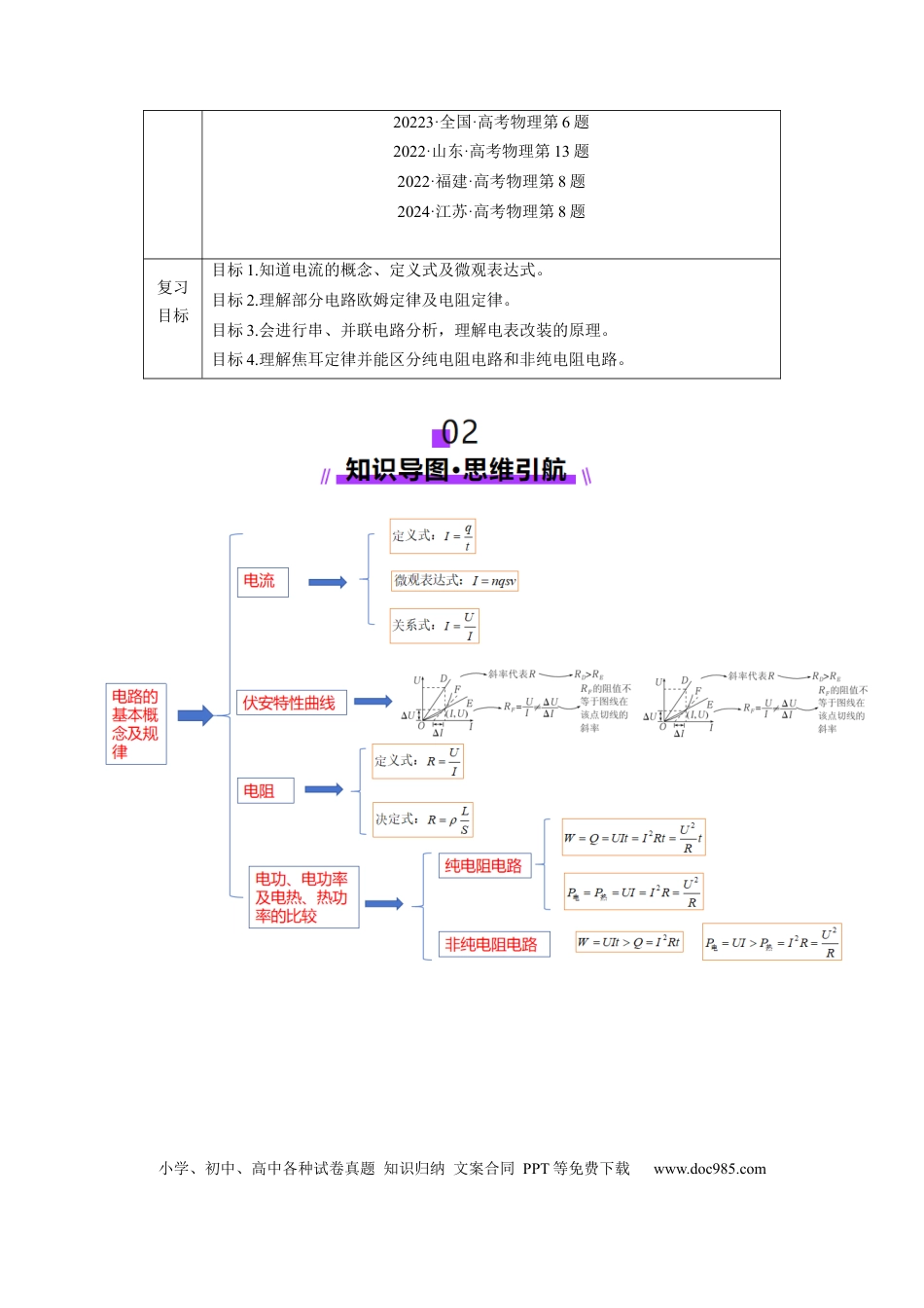 高中物理第39讲   电路的基本概念及规律（讲义）（解析版）.docx