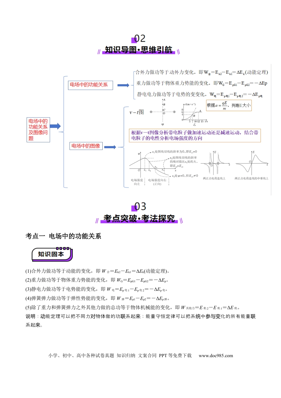 高中物理第35讲   电场中的功能关系及图像问题（讲义）（原卷版）.docx