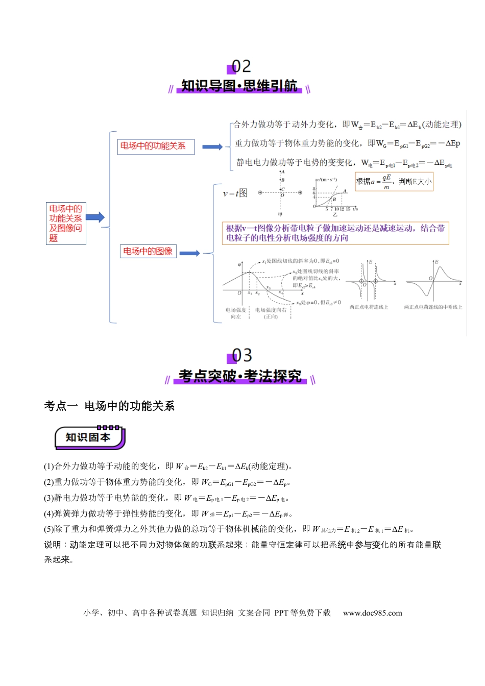 高中物理第35讲   电场中的功能关系及图像问题（讲义）（解析版）.docx