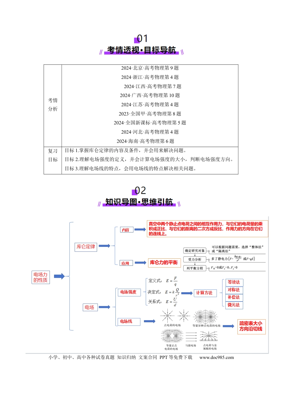 高中物理第33讲   静电场中力的性质（讲义）（解析版）.docx