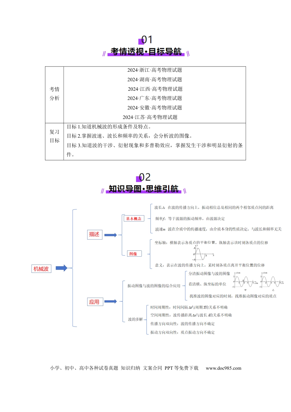 高中物理第31讲   机械波（讲义）（解析版）.docx