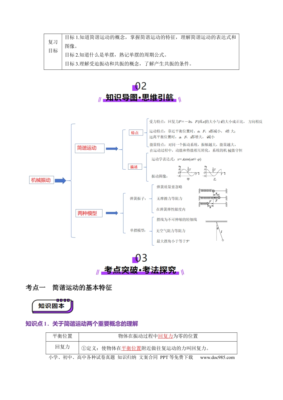 高中物理第30讲   机械振动（讲义）（解析版）.docx