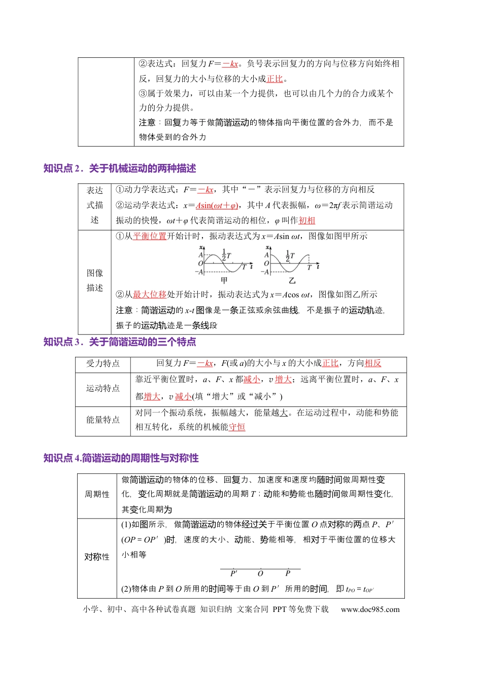 高中物理第30讲   机械振动（讲义）（解析版）.docx
