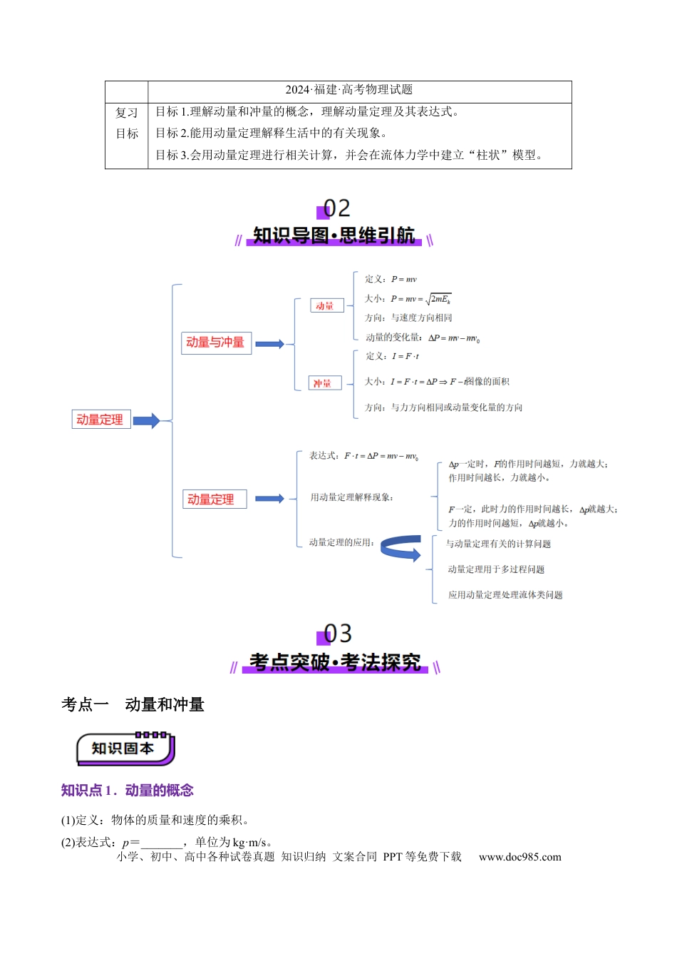 高中物理第25讲 动量和动量定理（讲义）（原卷版）.docx