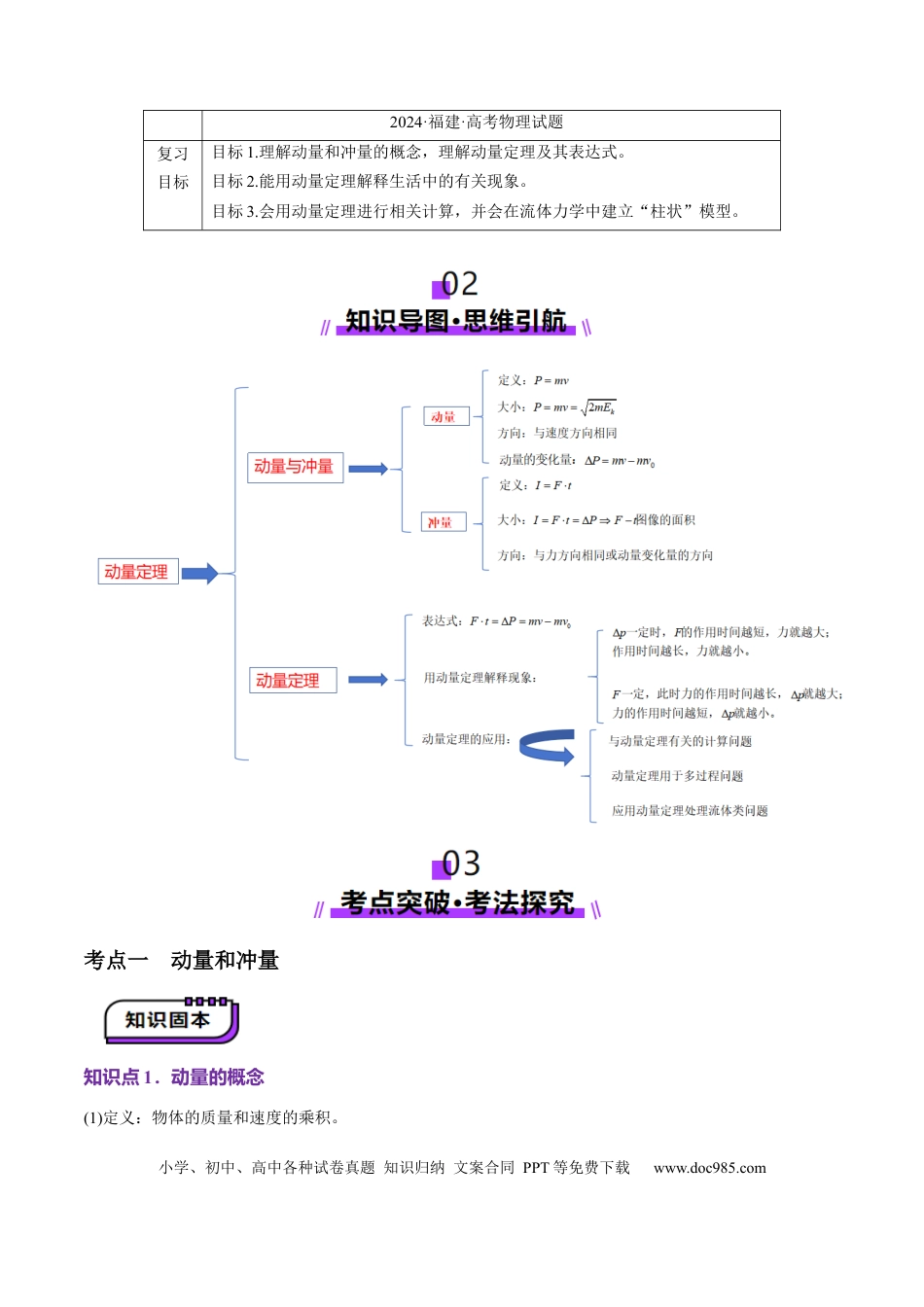 高中物理第25讲 动量和动量定理（讲义）（解析版）.docx