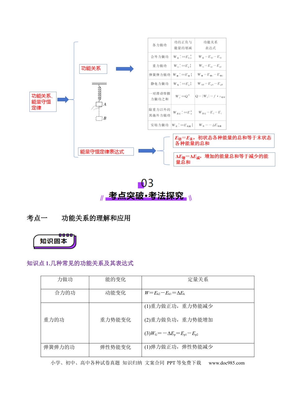 高中物理第22讲   功能关系 能量守恒定律（讲义）（解析版）.docx