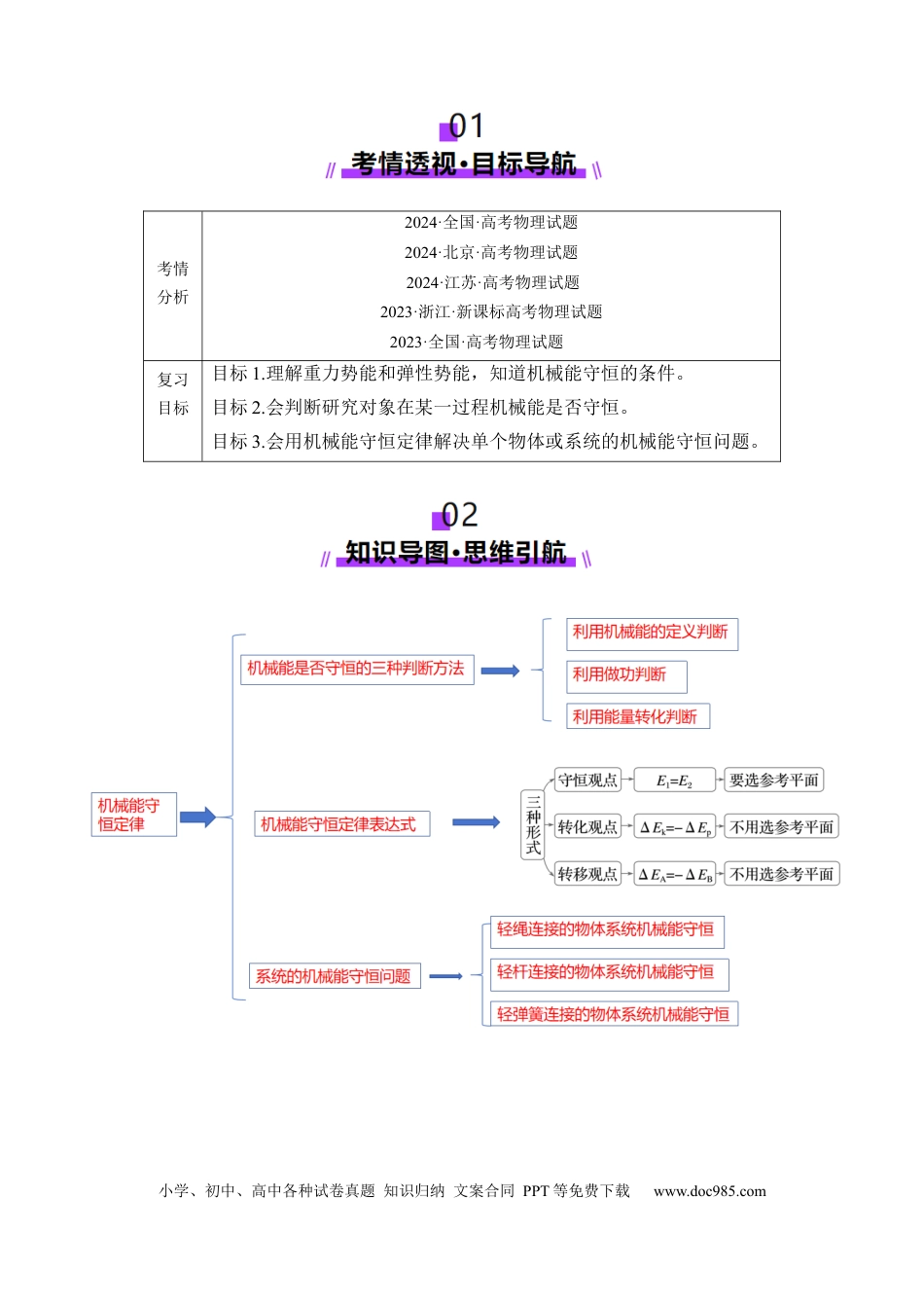 高中物理第21讲   机械能守恒定律（讲义）（解析版）.docx