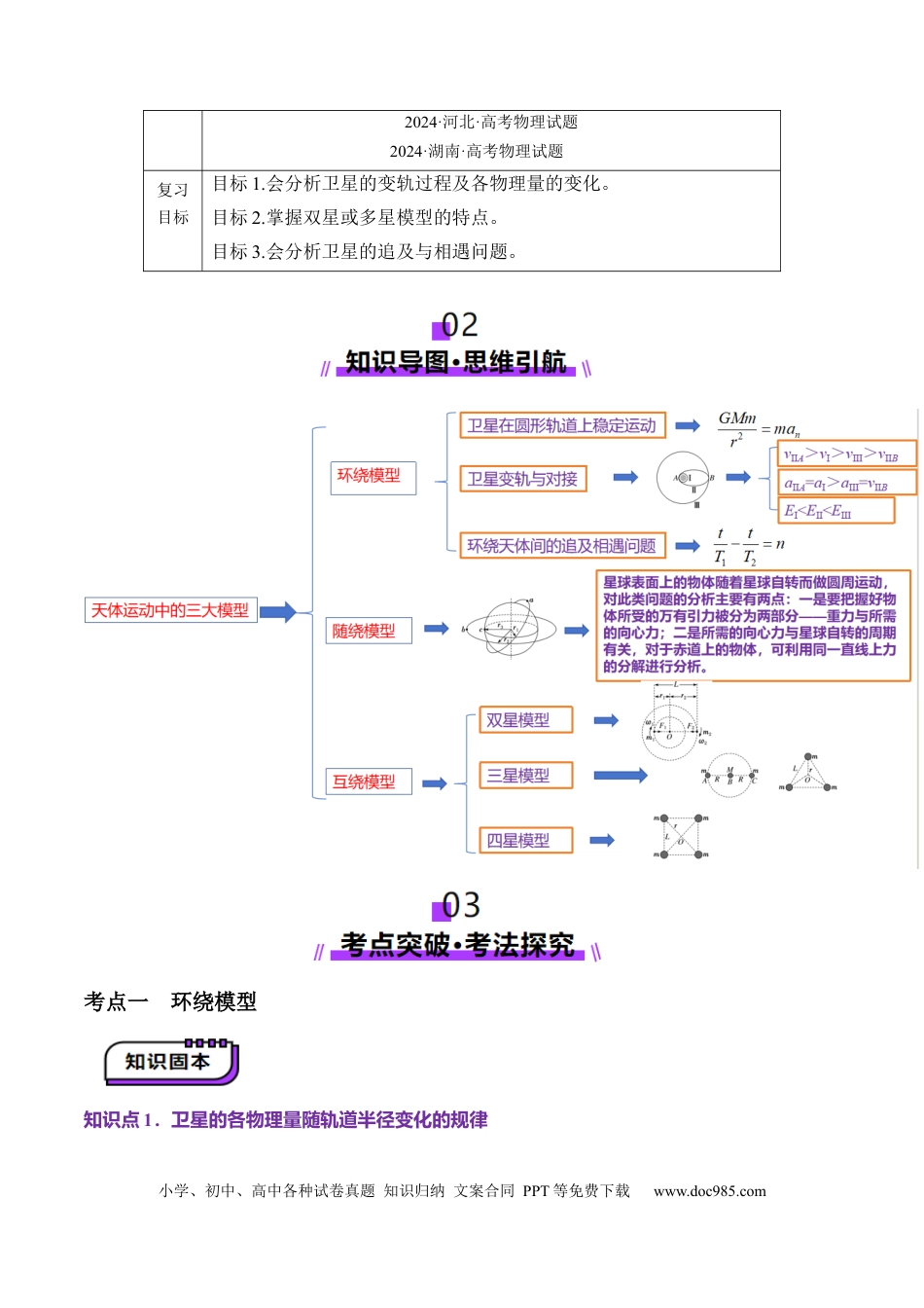 高中物理第18讲 天体运动中的三大模型（讲义）（解析版）.docx
