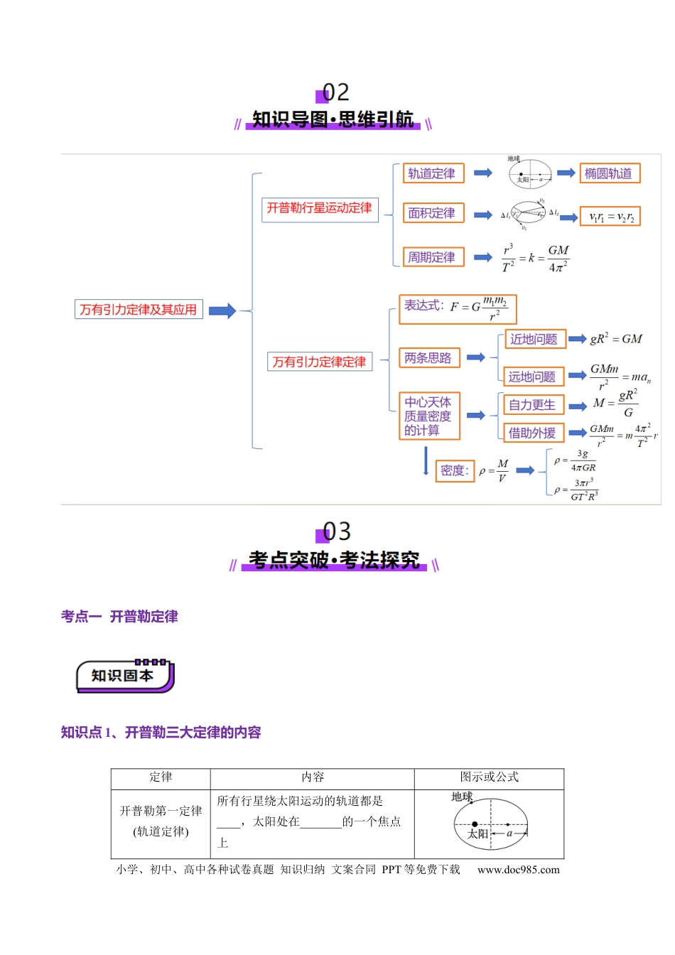 高中物理第17讲 万有引力定律及其应用(讲义)（原卷版）.docx
