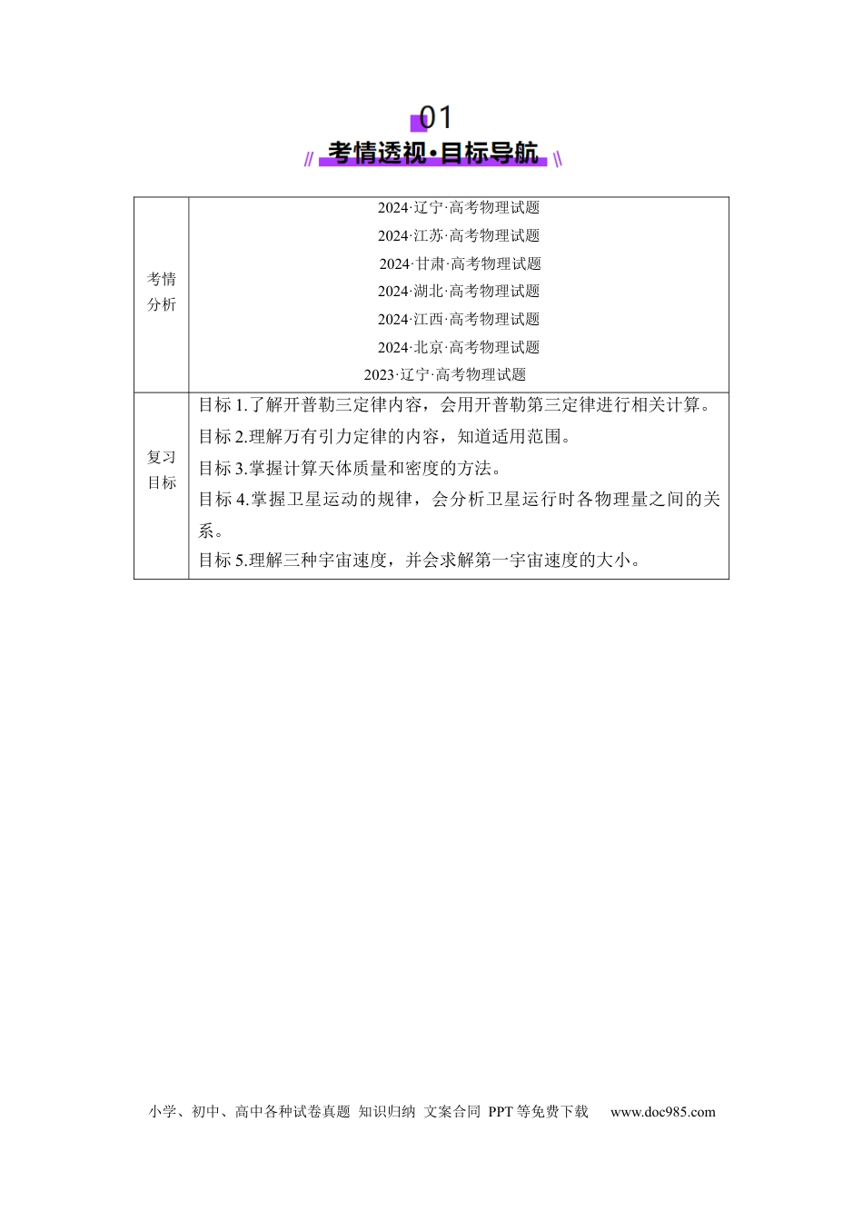 高中物理第17讲 万有引力定律及其应用（讲义）（解析版）.docx