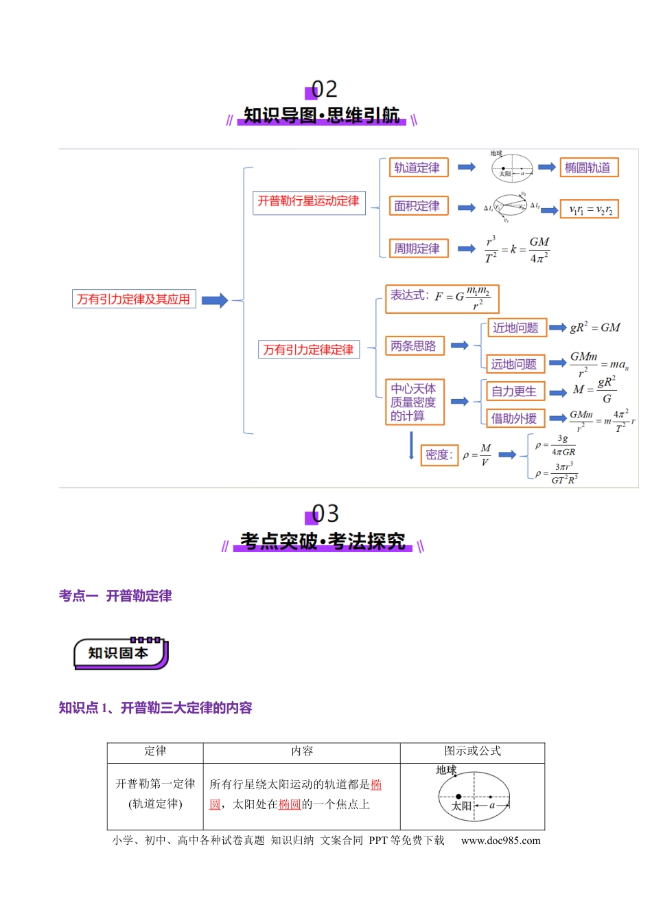 高中物理第17讲 万有引力定律及其应用（讲义）（解析版）.docx