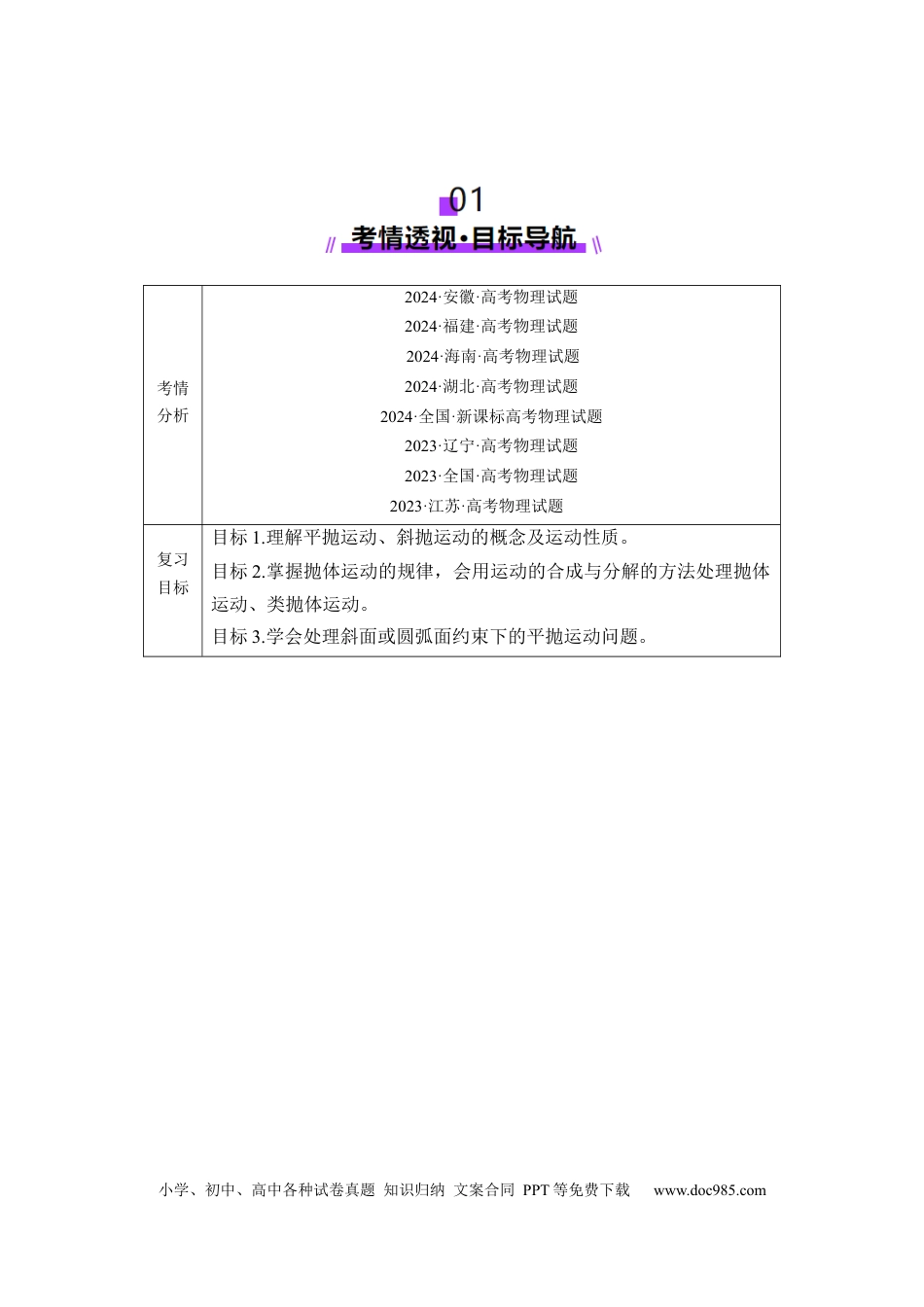 高中物理第14讲 抛体运动（讲义）（解析版）.docx