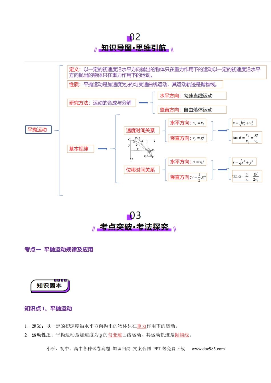 高中物理第14讲 抛体运动（讲义）（解析版）.docx