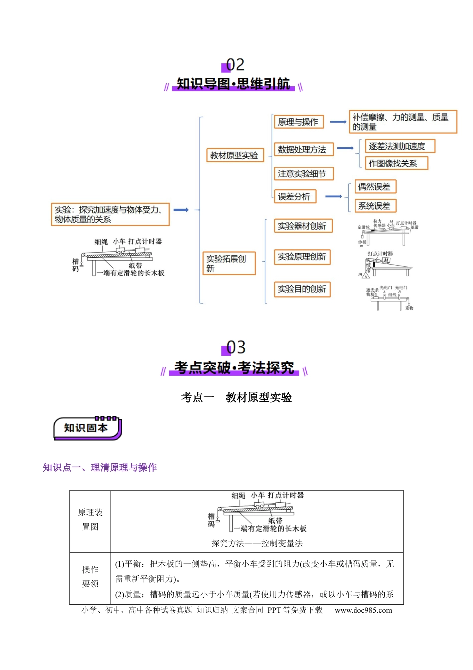 高中物理第12讲  实验：探究加速度与物体受力、物体质量的关系（讲义）（原卷版）.docx