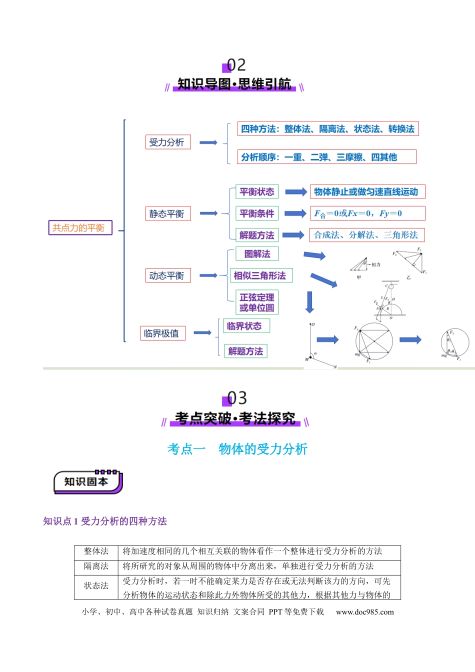 高中物理第07讲  共点力的平衡（讲义）（原卷版）.docx