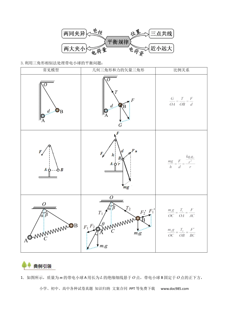 高中物理核心考点精讲精练32 静电力的性质（原卷版）.docx