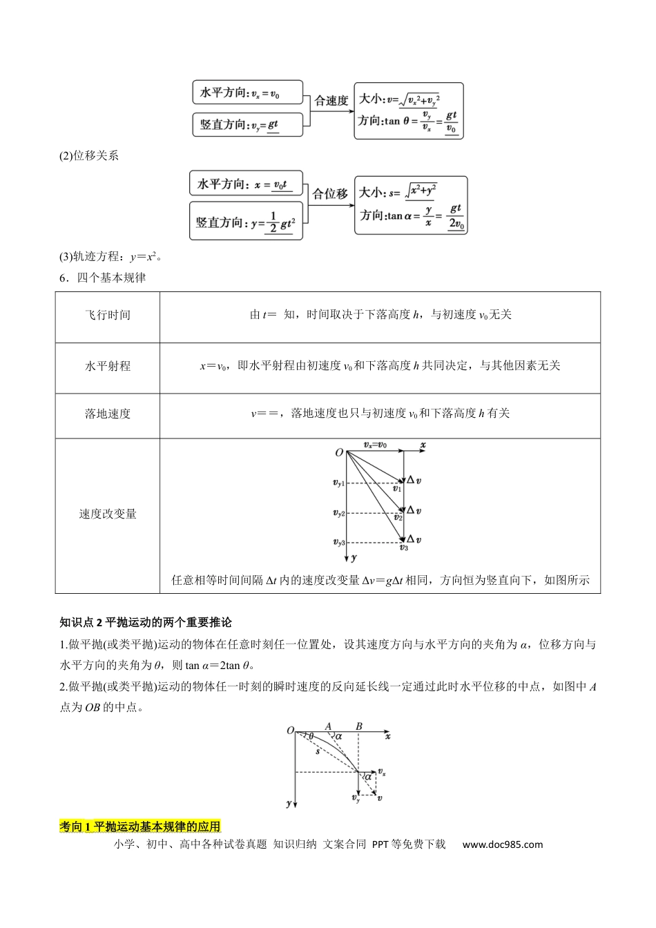 高中物理核心考点精讲精练15 抛体运动（原卷版）.docx