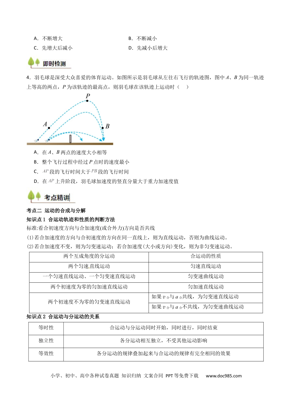 高中物理核心考点精讲精练14 曲线运动 运动的合成与分解（原卷版）.docx
